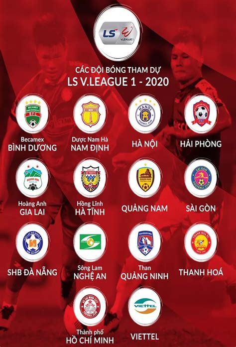 sofascore vietnam|Vietnam League .